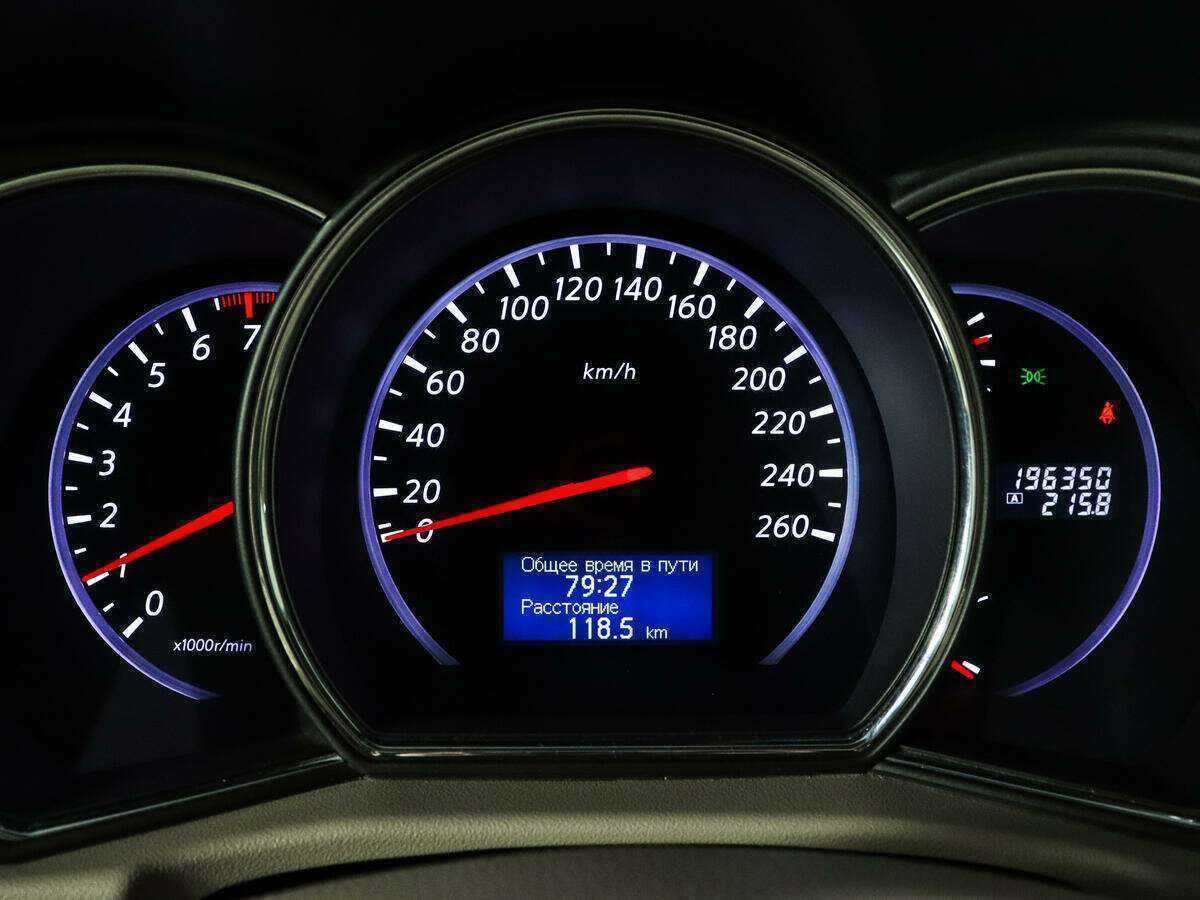 Продажа Б/У Ниссан Мурано. Фото: #6