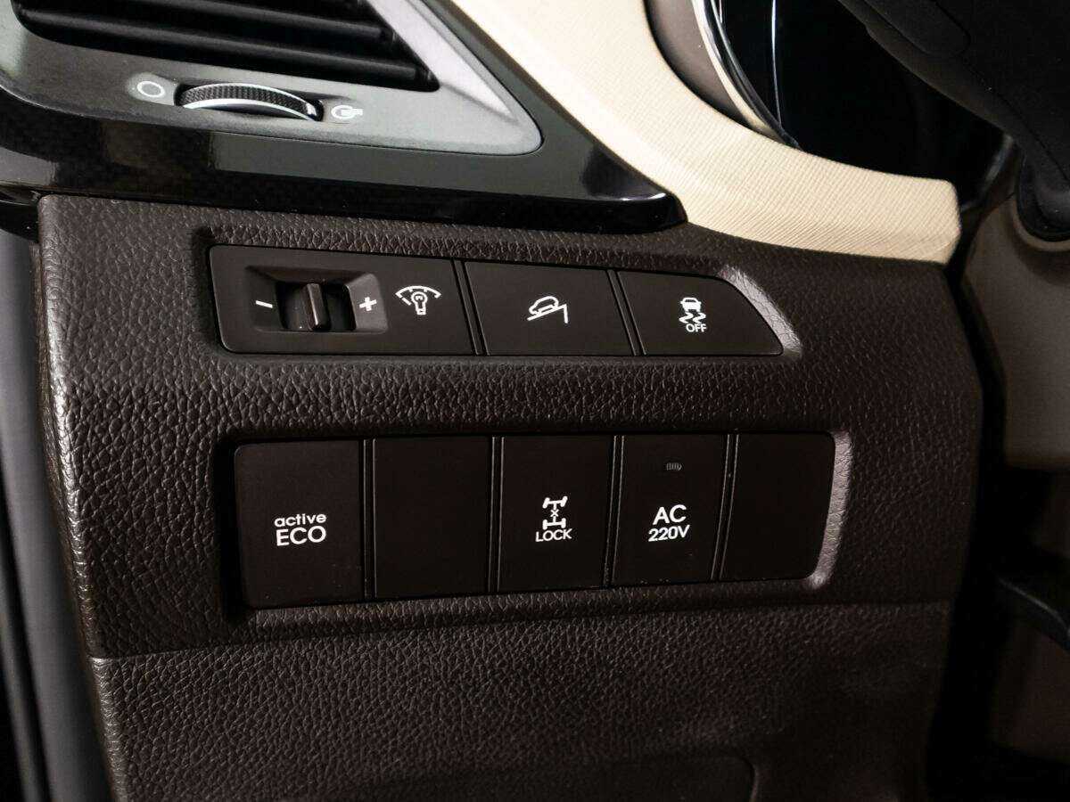 Продажа Б/У Хендай Санта Фе. Фото: #21